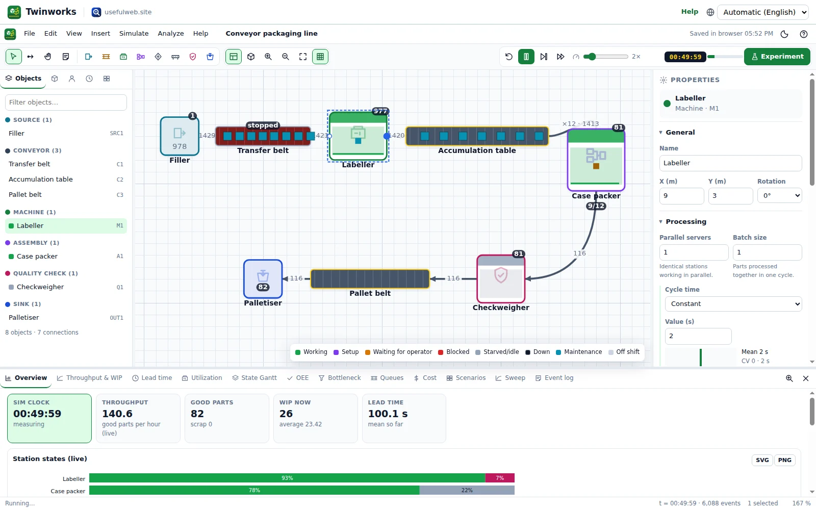 Simulation running with parts moving along the line and machines coloured by state